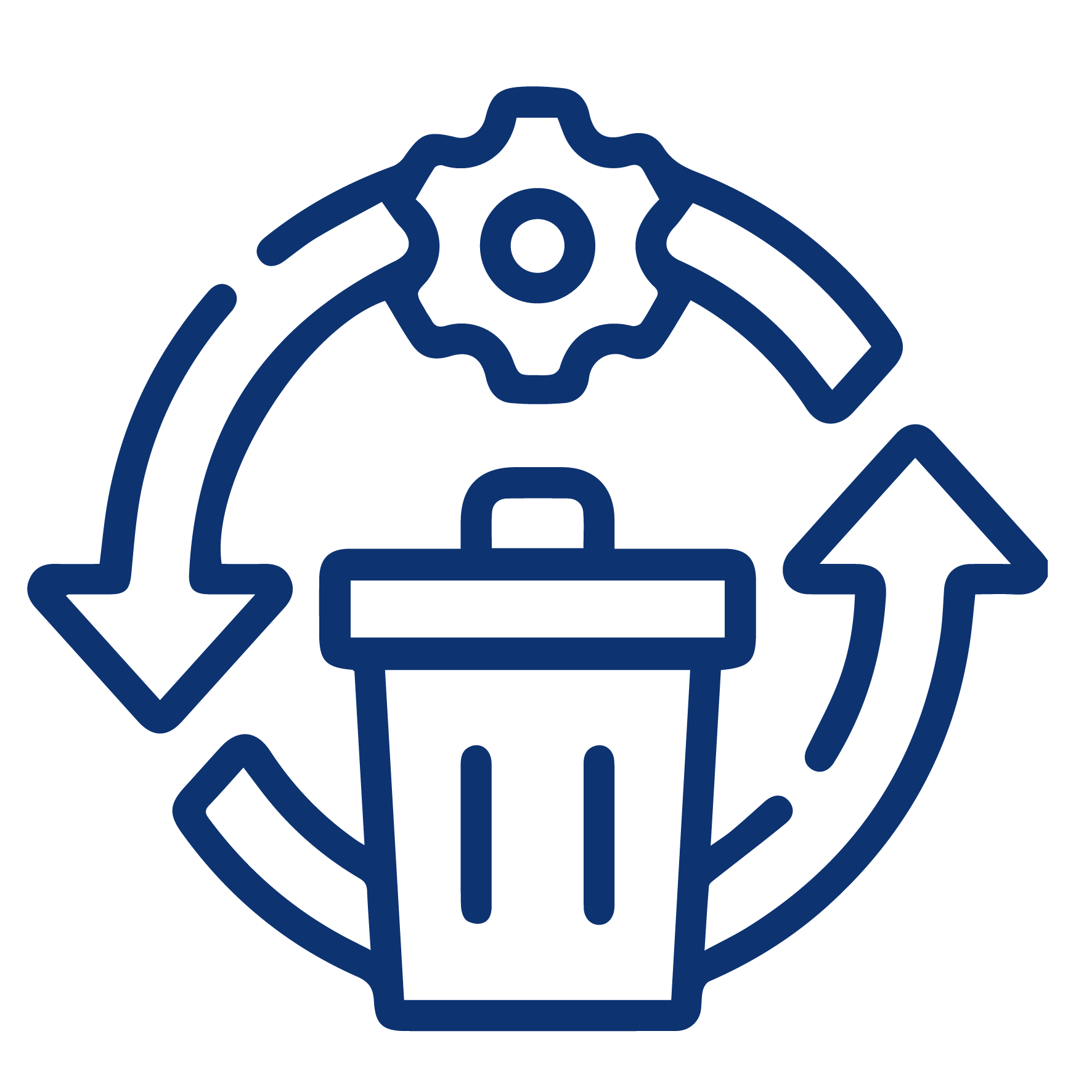 Minimal Waste