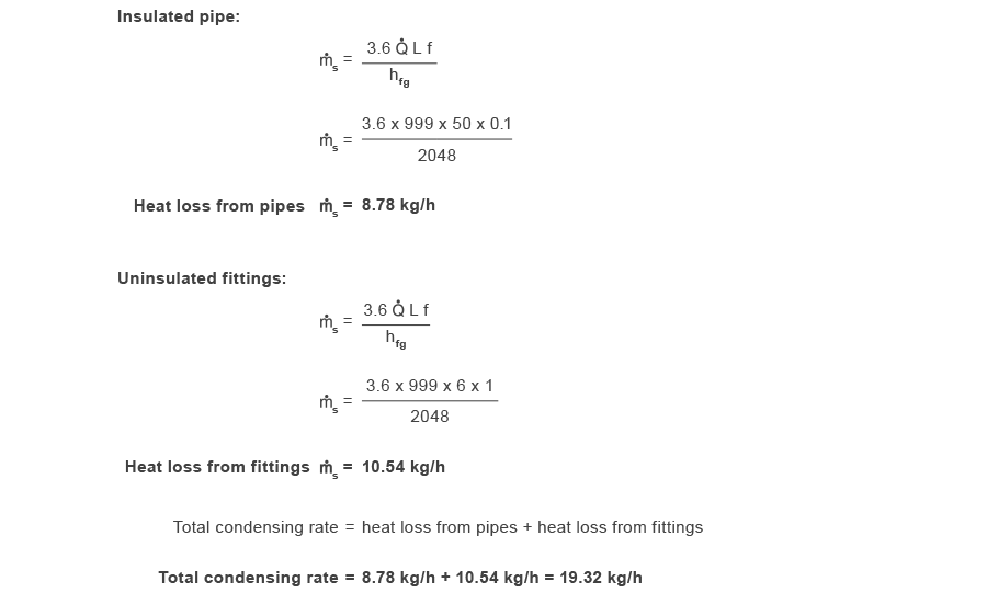 Module 10.5.6 equation