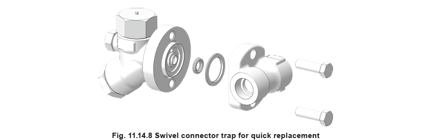Fig. 11.14.8 Swivel connector trap for quick replacement