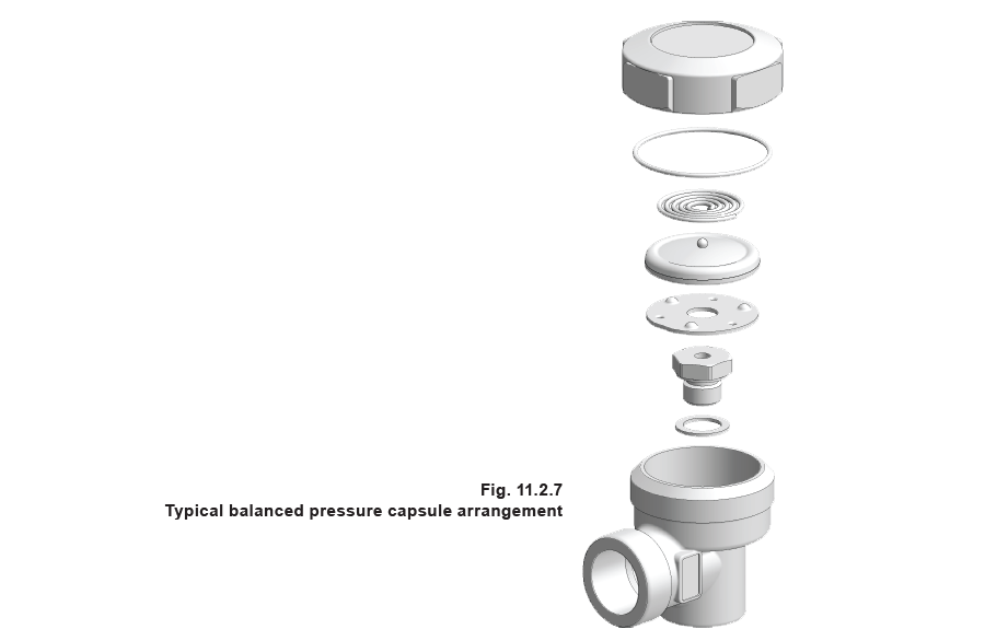 Thermostatic Steam Traps Spirax Sarco