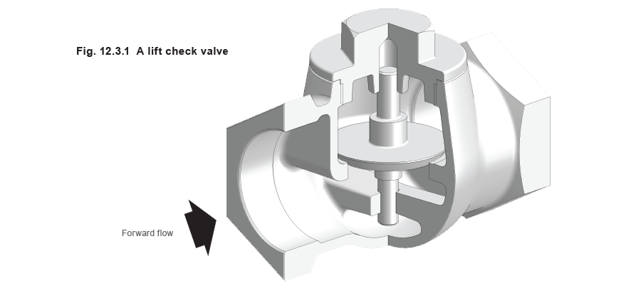 fig-12-3-1