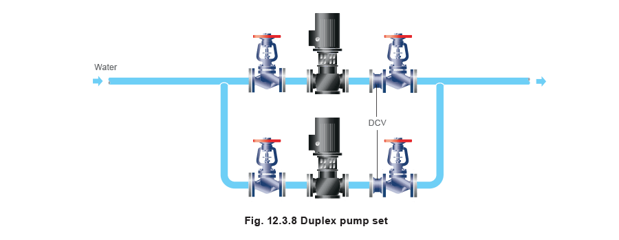 12.3.8 steam injection into feed tank