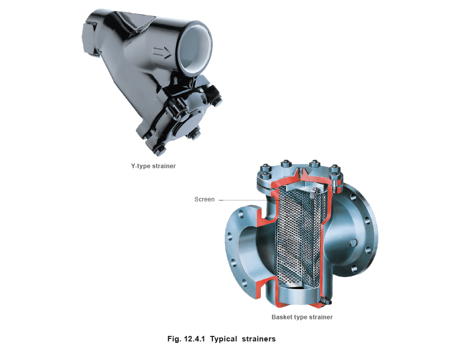 12.4.1 Typical strainers