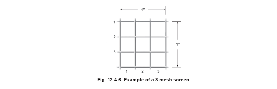 12.4.6 Example of 3 mesh screen