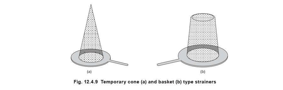 12.4.9 Temporary cone (a) and basket (b) type strainers