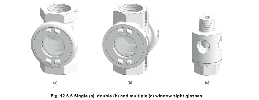 12.6.6 Single (a), double (b) and multiple (c) window sight glasses
