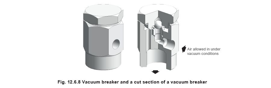 12.6.8 Vacuum breaker and a cut section of a vacuum breaker