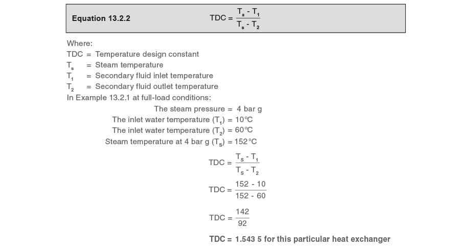 Steam Pressure To Temperature Conversion Chart