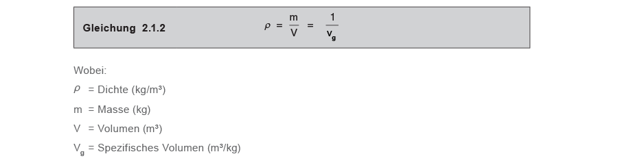 Gleichung-2-1-2