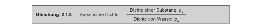 Gleichung-2-1-3