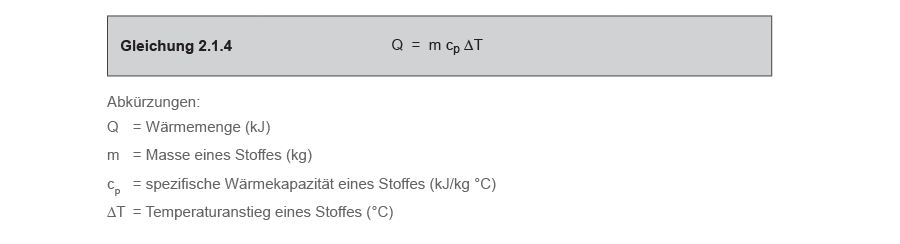 Gleichung-2-1-4 in Module 2-6