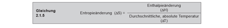 Gleichung-2-1-5