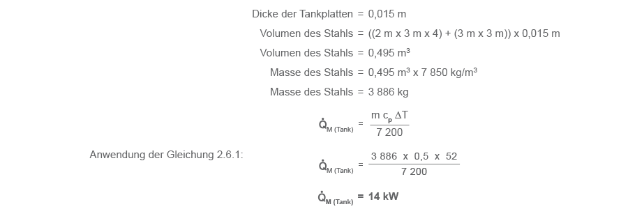 Teil-1-2 Aufheizung des Tankmaterials