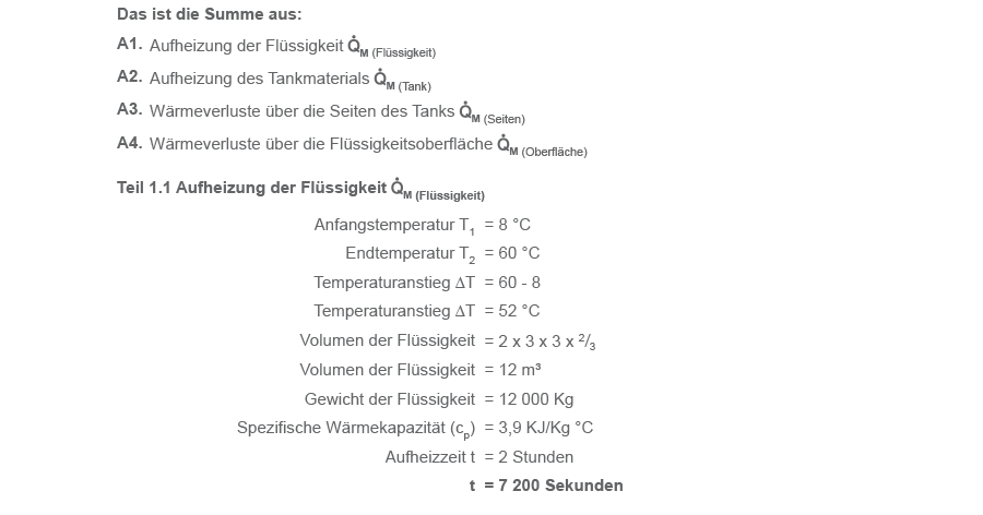 Teil-1-Bestimmen sie die mittlere Wrmebertragungsmenge