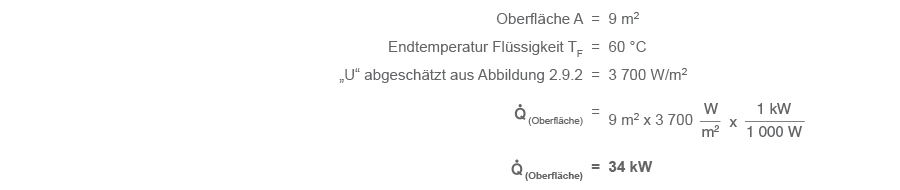 Teil-2-2 Wrmeverluste