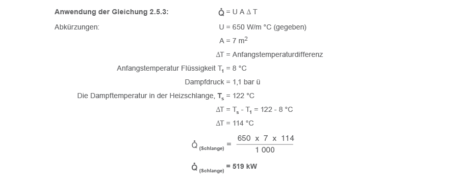 Teil-4 Den maximalen A