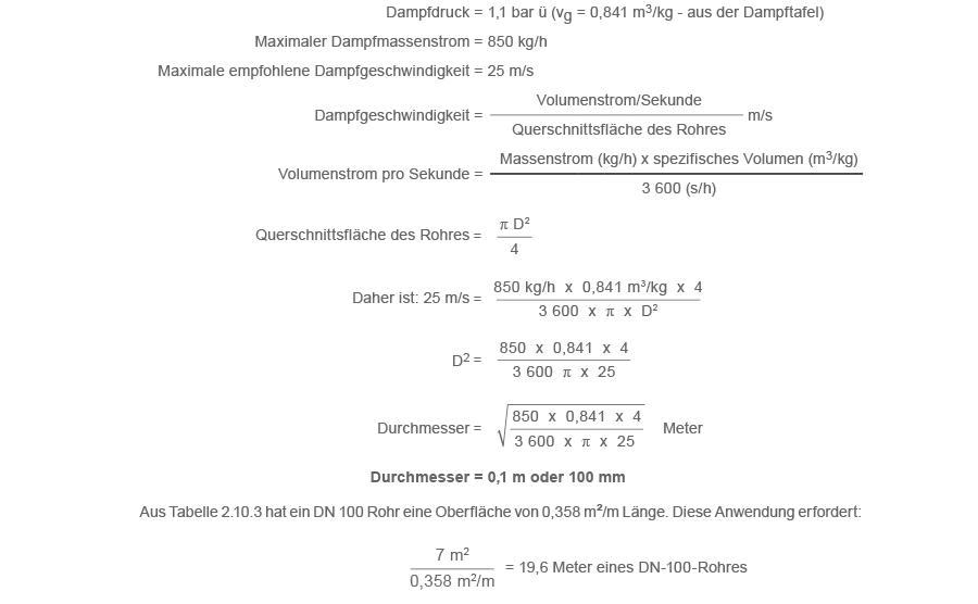 Teil-5 Eine empfehlung A