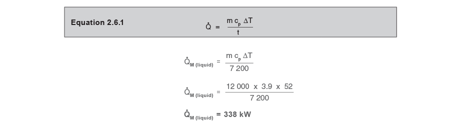 Equation 2.6.1