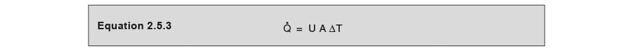 Equation 2.5.3