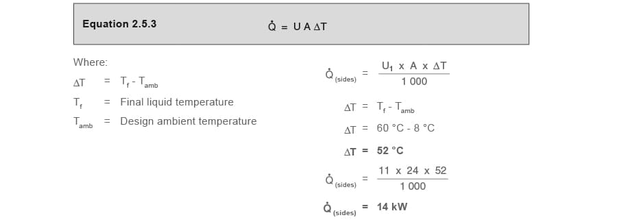 Part 2 Equation Determ​ine the running load, that is the maximum heat transfer rate required during operation Q̇ (operation)