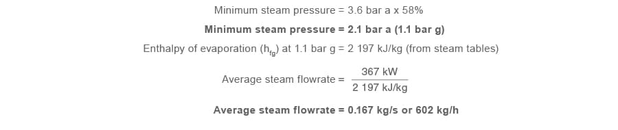 Example 2.10.1 Part 1