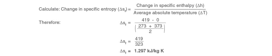 equation 2.1.a