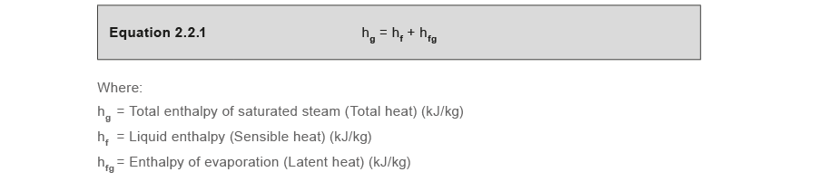 equation 2.2.1