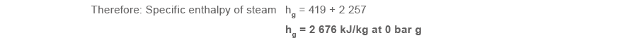 example 221 equation