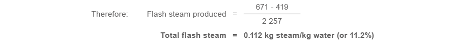 example 2.2.3 equation