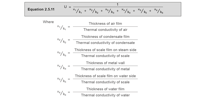 eq 2.5.11 and table 2.5.2