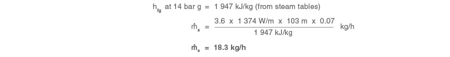 example 2_12_b