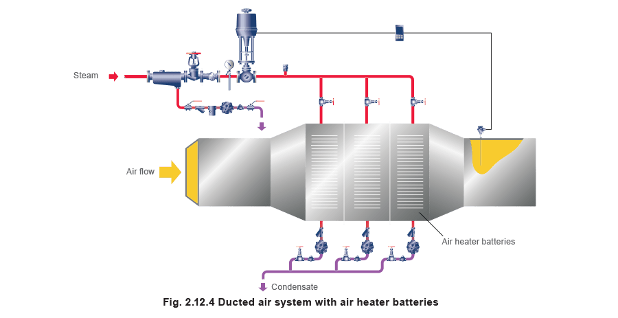 fig-2-12-4