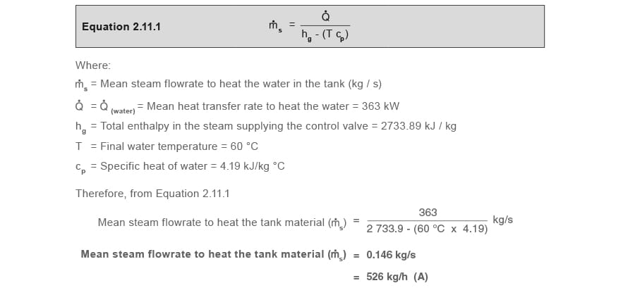 gcm_15 eq 2_11_1 step 2