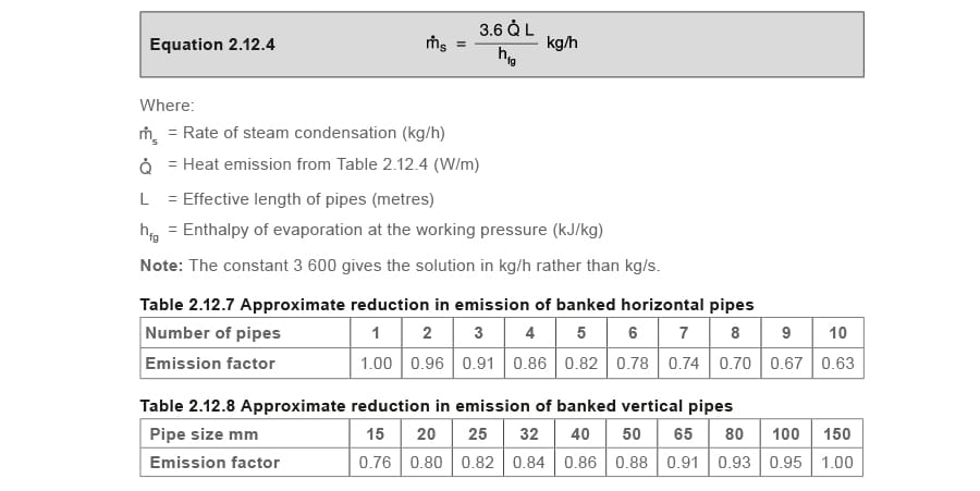 gcm_16 eq 2_12_4-table 2_12_7-2_12_8