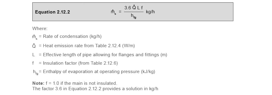 gcm_16 part 2 eq 2_12_2