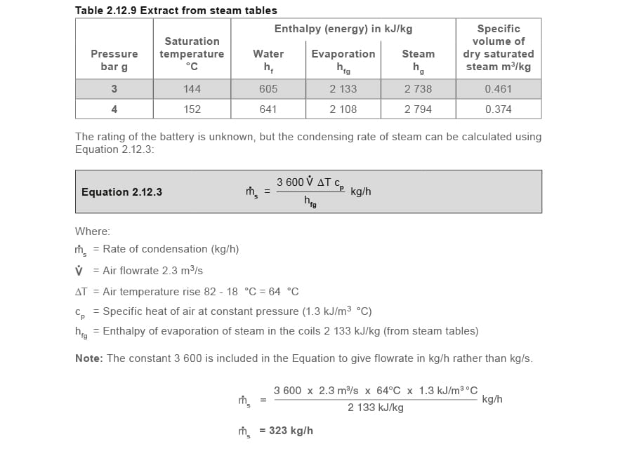 gcm_16 table 2_12_9 eq 2_12_3