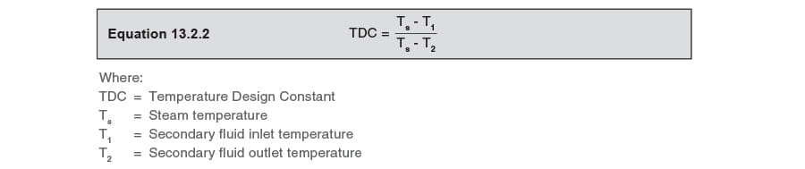 mod 52 equation 13.2.2