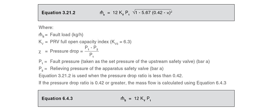Pressure Relief Valve Sizing Chart