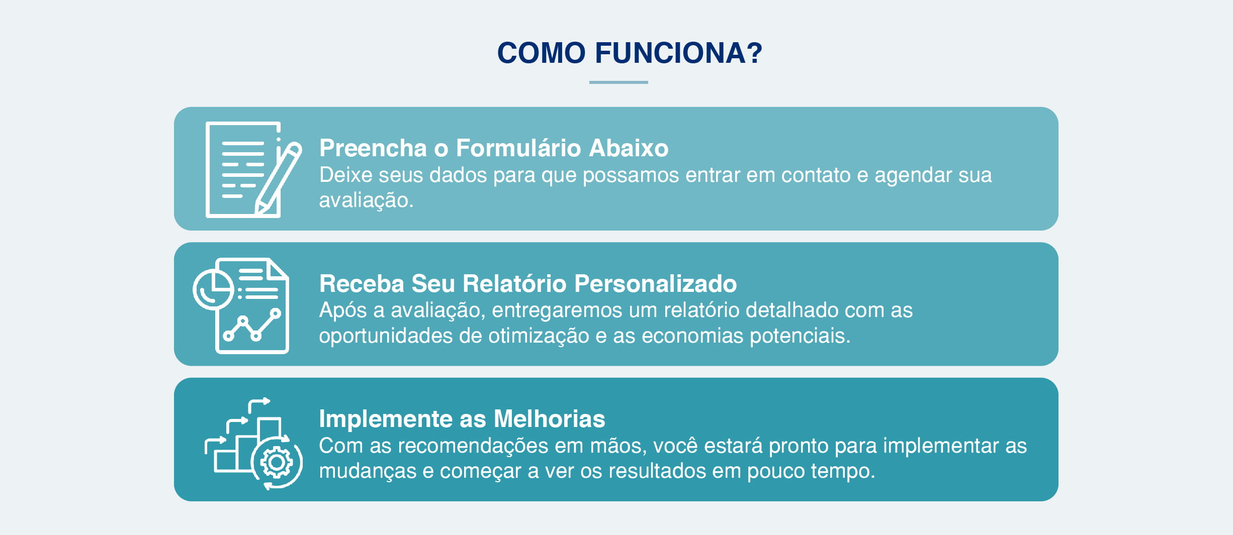 Como funciona a consultoria tecnica Spirax Sarco