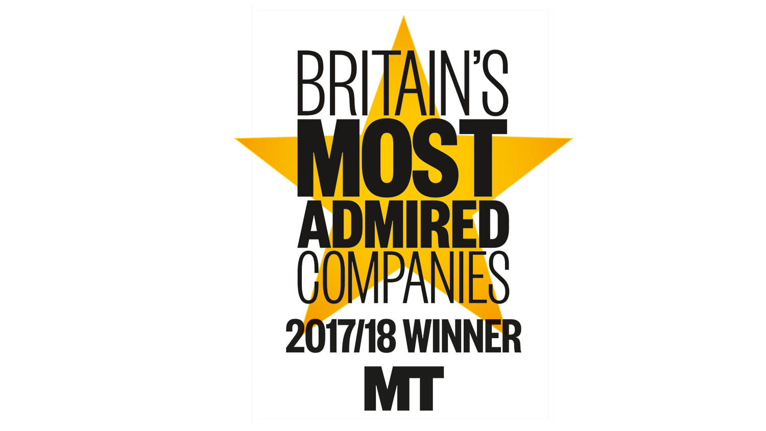 Britain's most admired companies logo