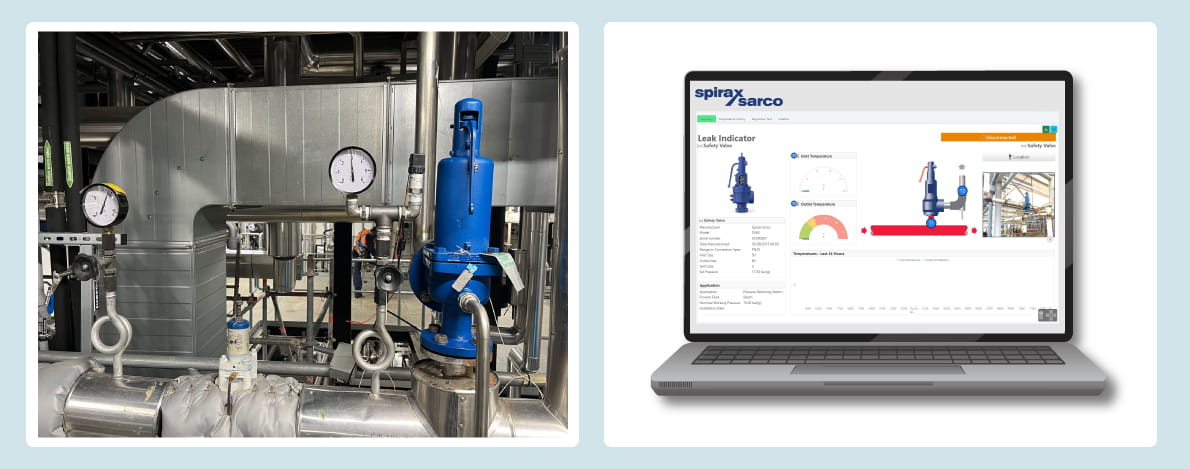 Veilgheidskleppen - digitale monitoring