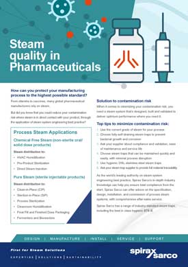 Steam Quality in Pharmaceuticals