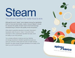 Steam The Secret Ingredient For Better Food and Drink